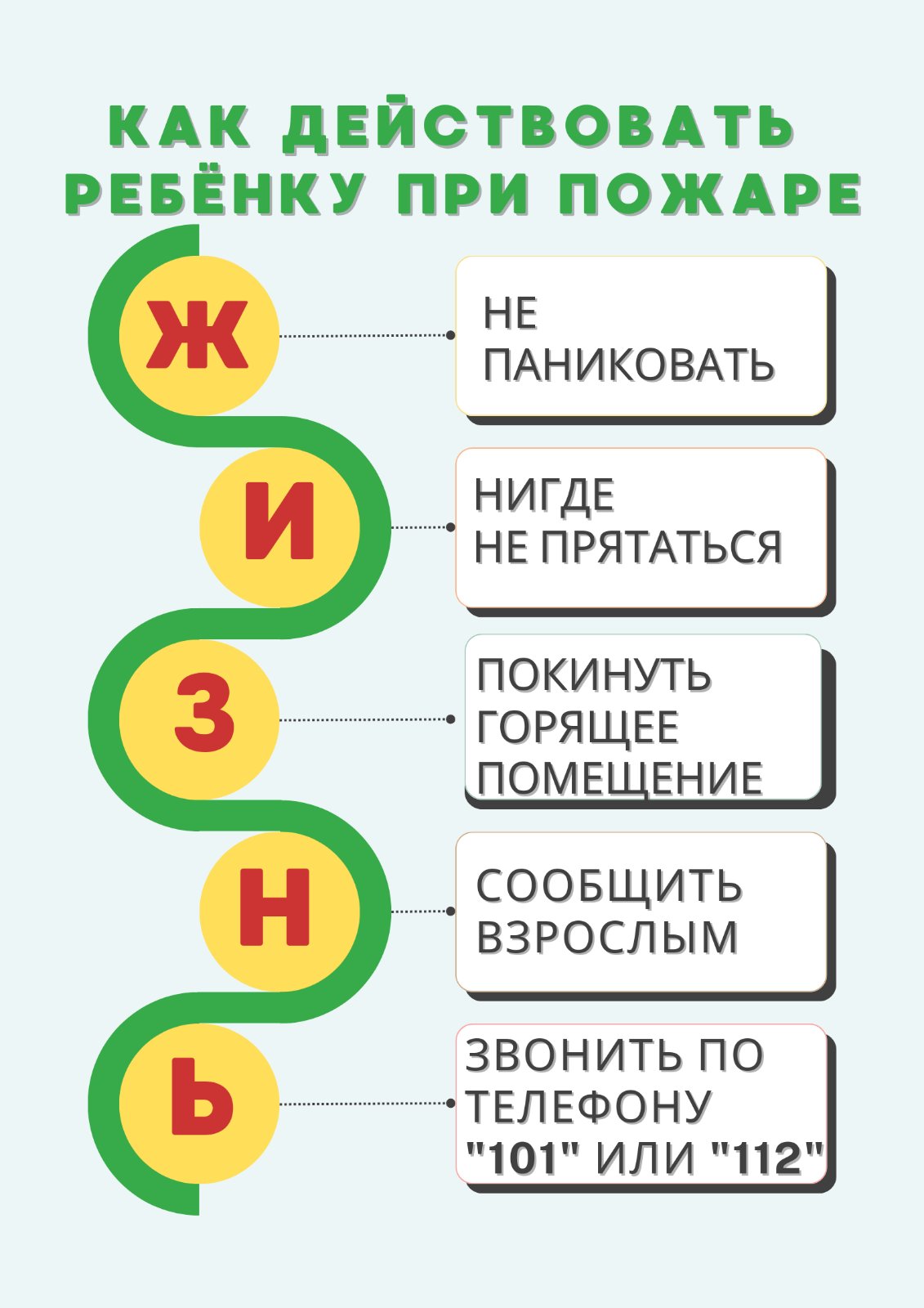 МЧС информирует - Cредняя школа № 45 г. Витебска имени В.Ф. Маргелова